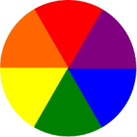 colour-wheel
