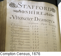 Compton Census 1676