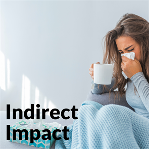indirect impact