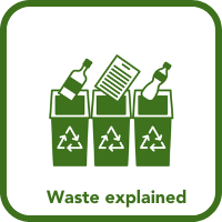 Waste Explained