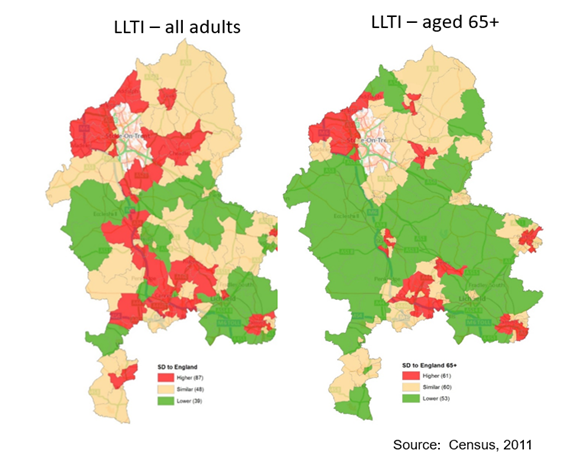Two colour-coded maps of Staffordshire showing the prevalence of limiting long-term illness (LLTI) based on Census 2011 data. The left map, titled “LLTI – all adults,” and the right map, titled “LLTI – aged 65+,” display areas shaded green, beige, and red to indicate lower, similar, or higher rates compared with the England average. Red areas represent significantly higher levels of limiting long-term illness, while green areas represent lower levels. The maps show a mix of higher and lower prevalence across urban and rural parts of Staffordshire, with labels for towns including Stoke-on-Trent. A legend explains the colour categories, and the source is noted as “Census, 2011.”