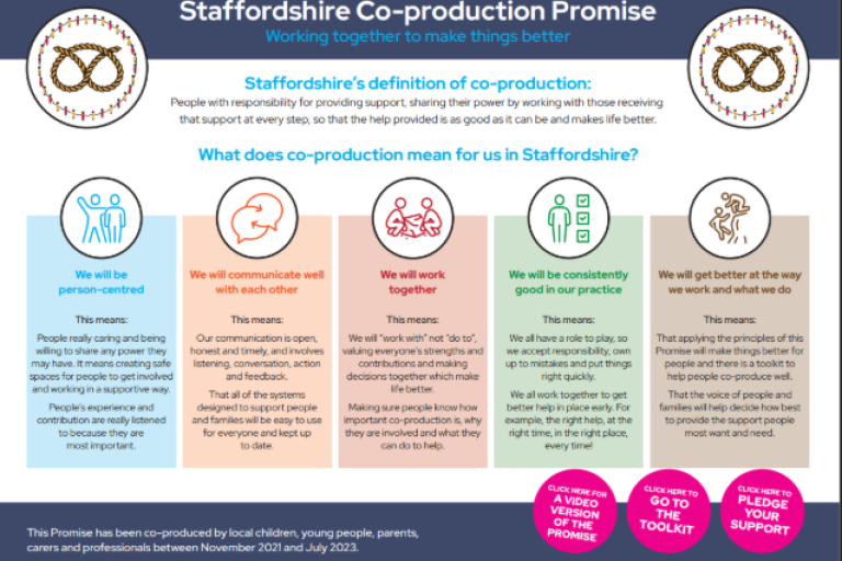 Staffordshire Co-production Promise